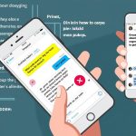 découvrez des stratégies efficaces pour combattre le cyberharcèlement chez les adolescents sur snapchat et tiktok, en favorisant un environnement en ligne sûr et respectueux.